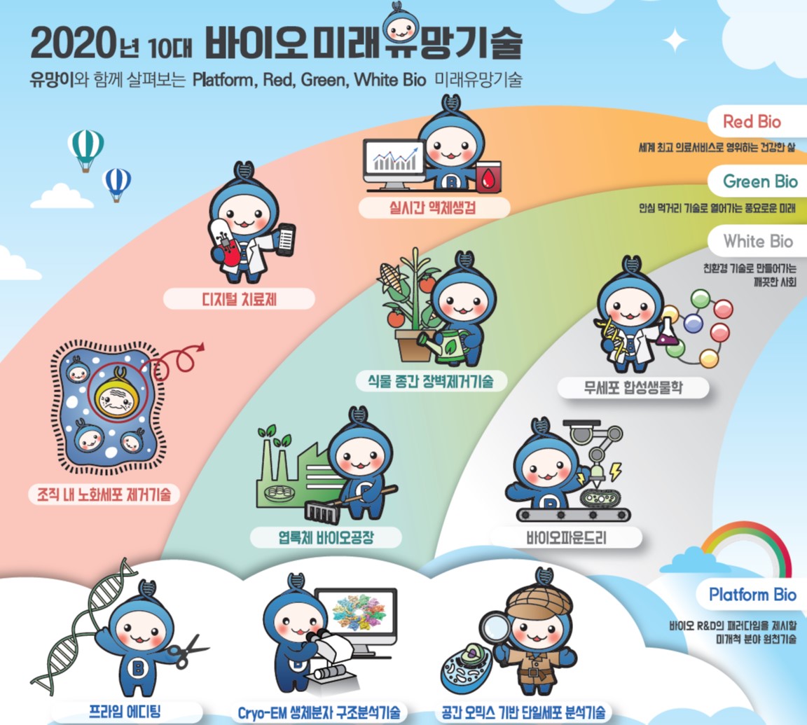 법제도 분과 커뮤니티 이미지입니다.