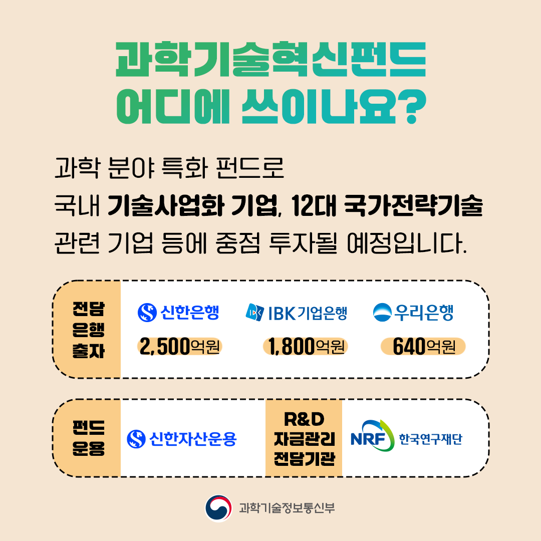 슬라이드 이미지