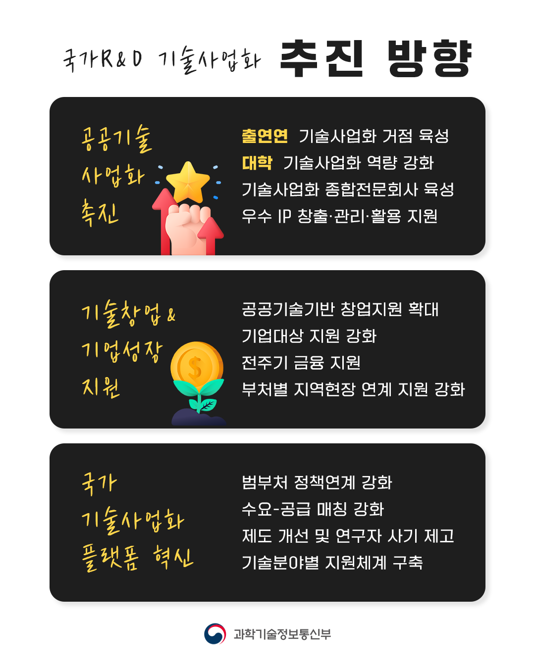 슬라이드 이미지