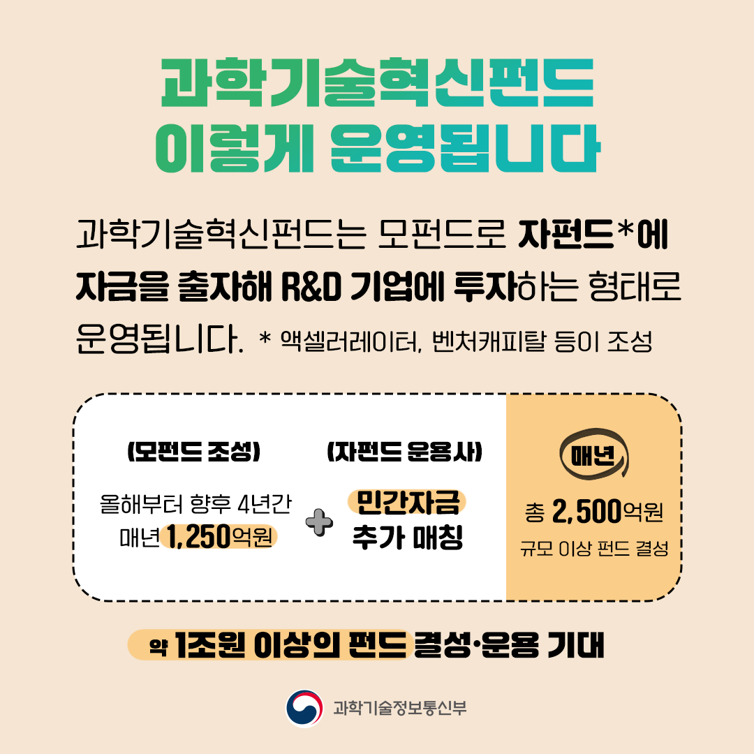 슬라이드 이미지