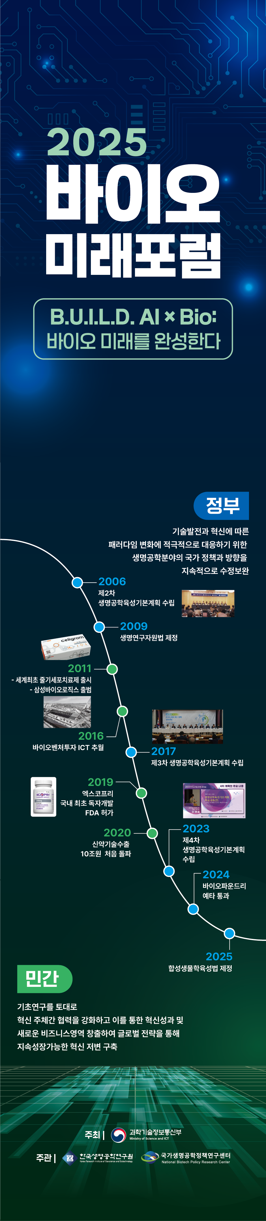 슬라이드 이미지