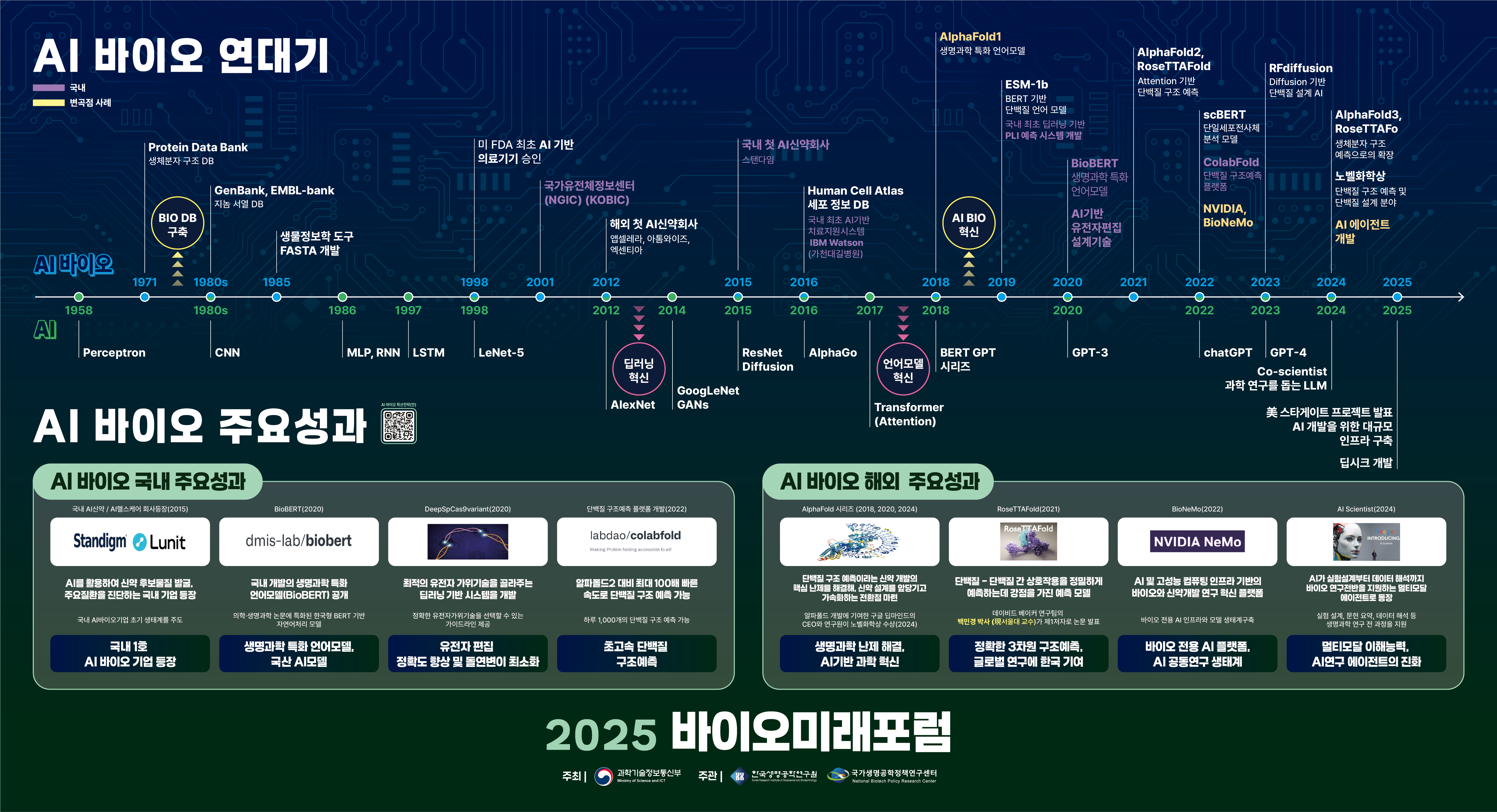 슬라이드 이미지