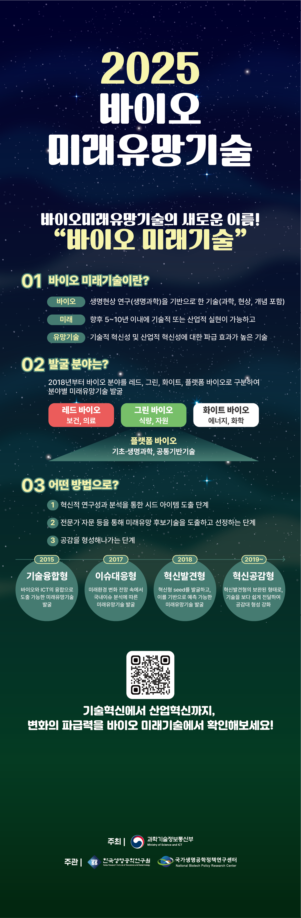 슬라이드 이미지