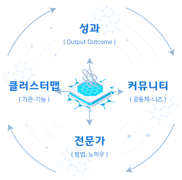 빅스소개